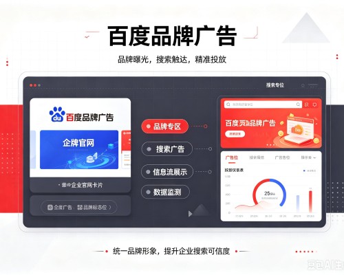 祁连百度品牌广告